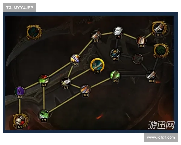 魔兽TD通关攻略:胜利之道揭秘